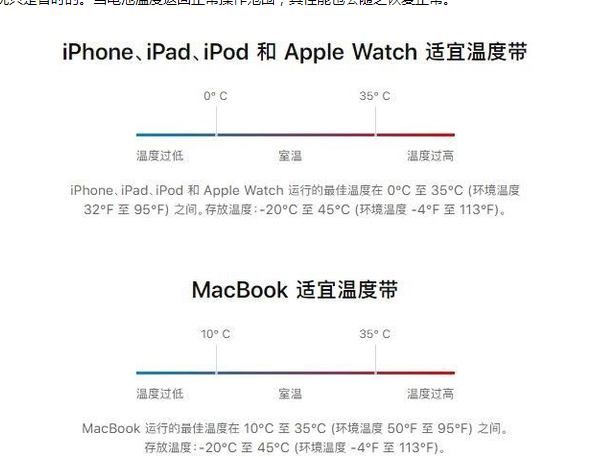 峨蔓镇苹果13维修分享iPhone 13耗电越来越快怎么办 