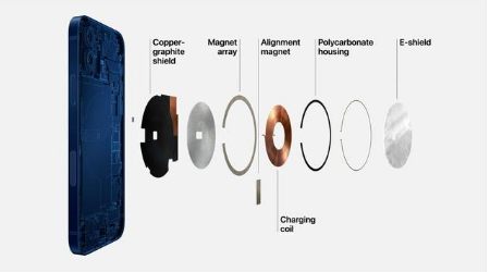峨蔓镇苹果手机维修分享iPhone 12真的会威胁身体健康吗 